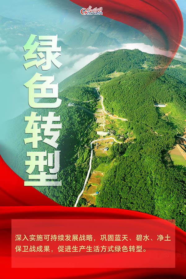 海報| 2021年政府工作報告，提到這些生態(tài)環(huán)保關鍵詞