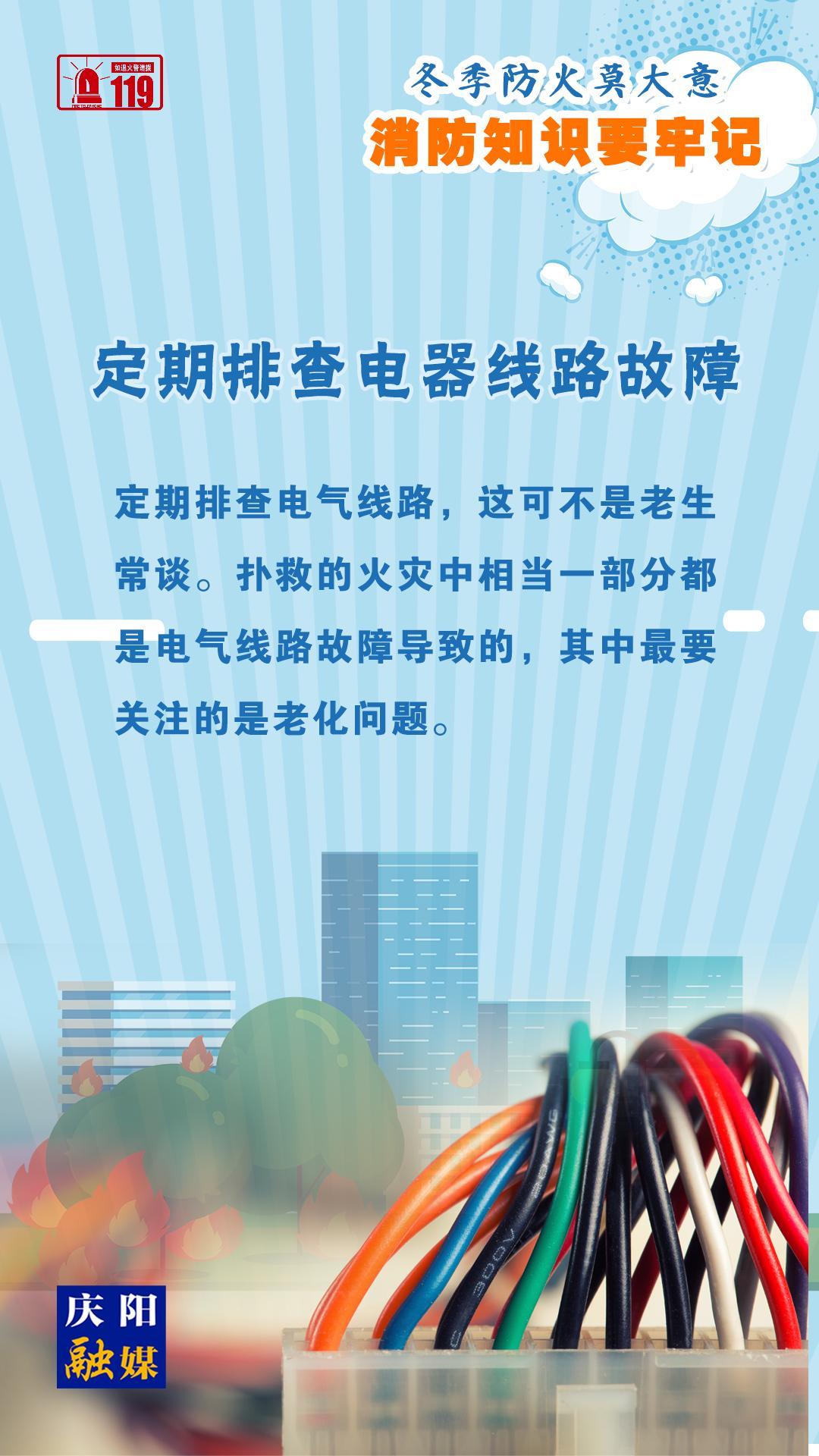 【微海報(bào)】冬季防火莫大意，定期排查電器線路故障有必要！