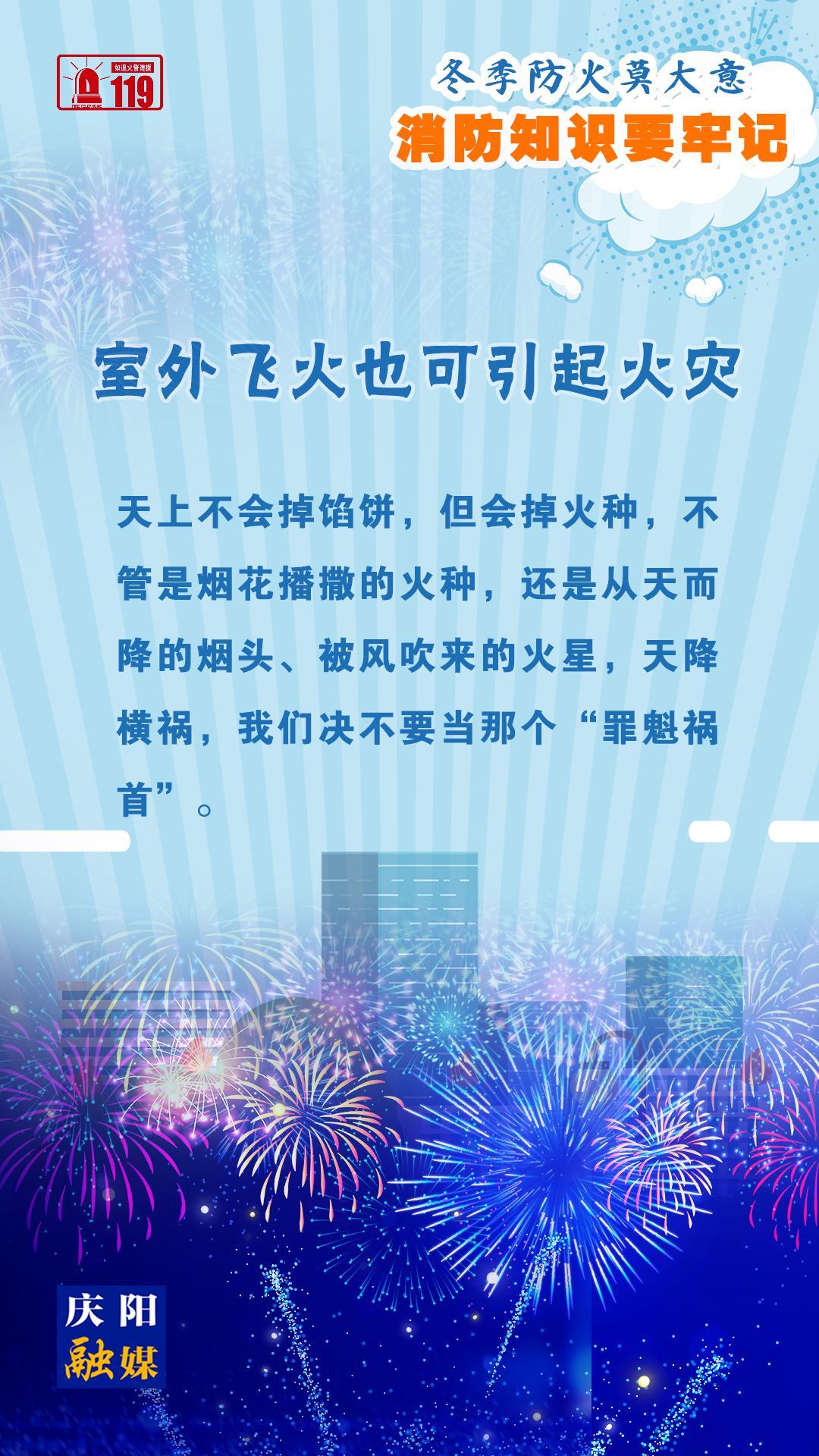 【微海報(bào)】冬季防火莫大意，室外飛火也可引起火災(zāi)，切勿當(dāng)“罪魁禍?zhǔn)住保?>

                        <div   id=