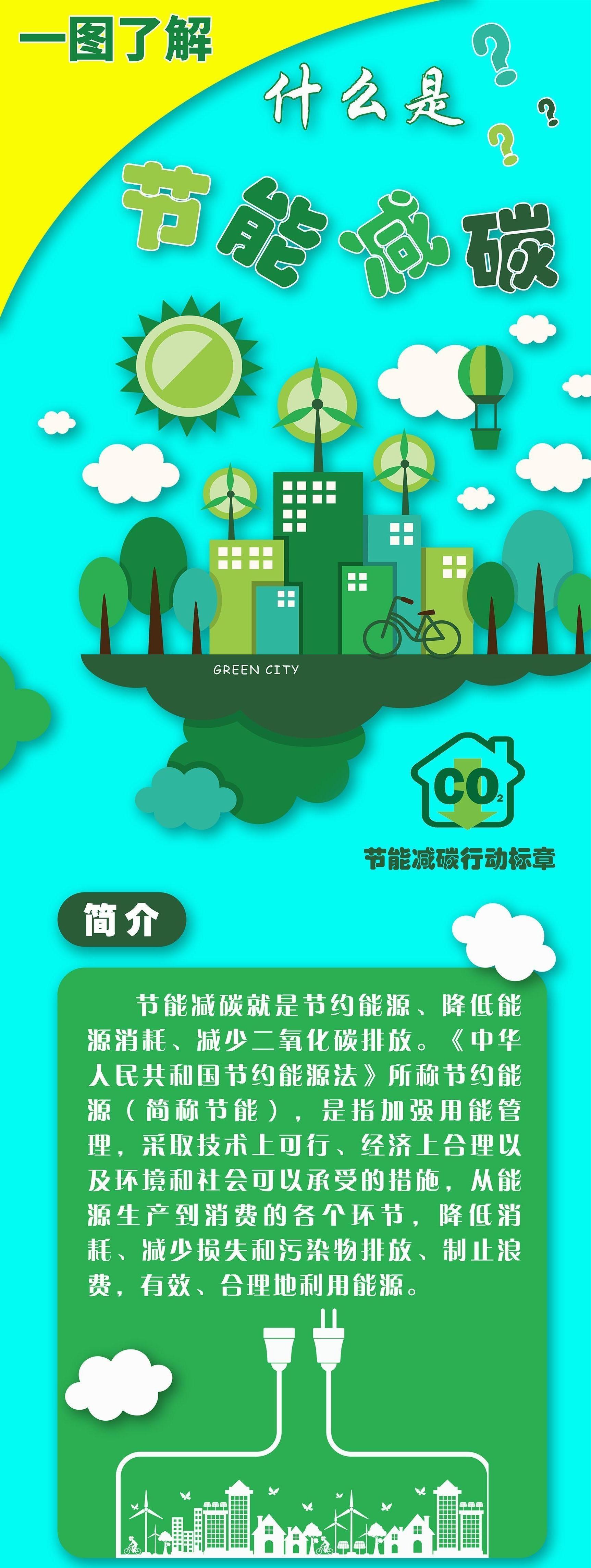 一圖了解 | 什么是節(jié)能減碳？